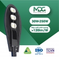 ĐÈN LED CHIẾU SÁNG MDC ALPHA 80W