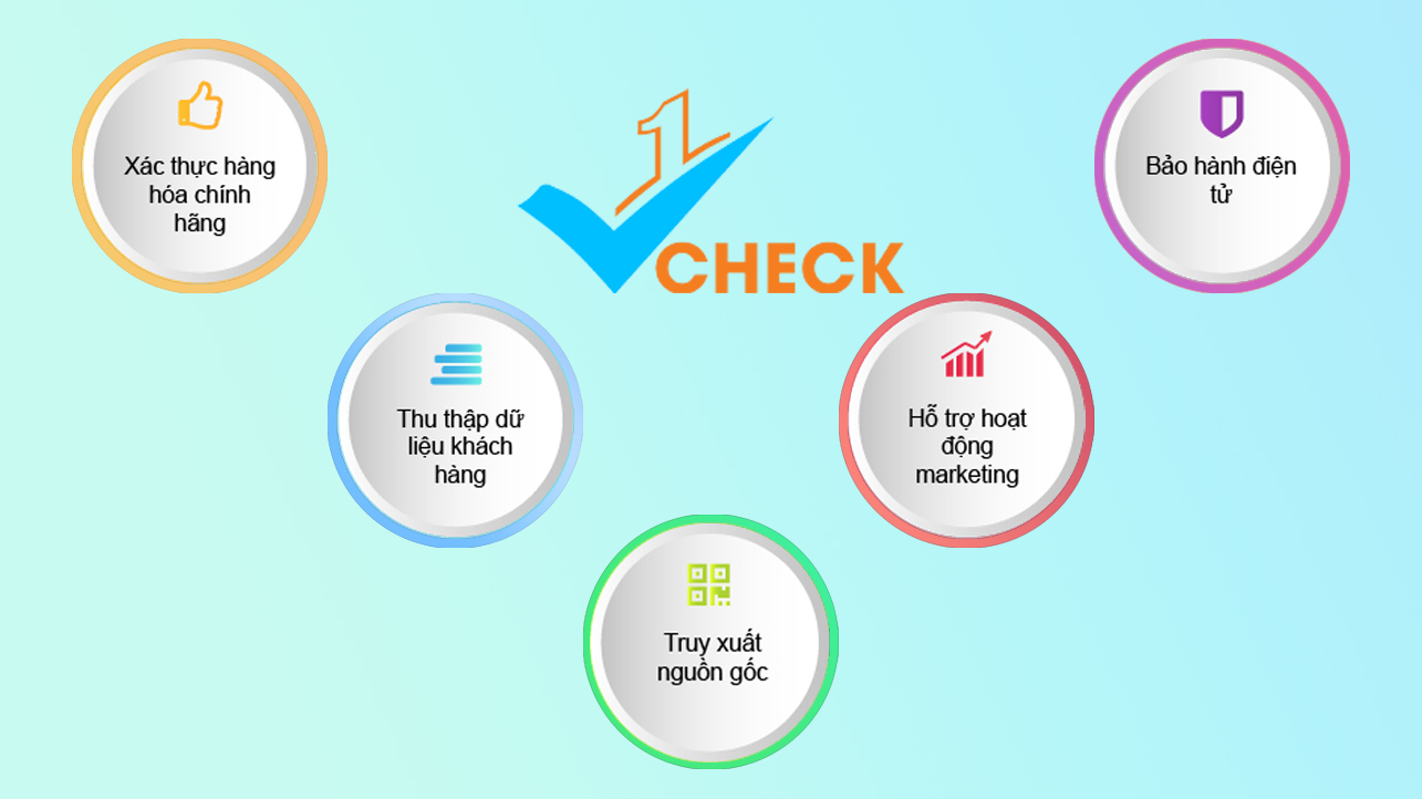 Công dụng tem chống hàng giả