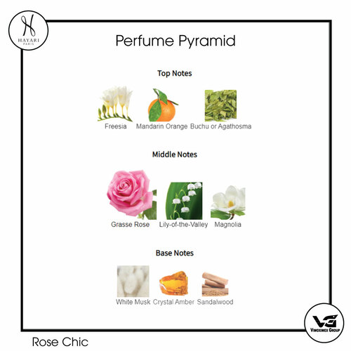Nước hoa Rose Chic – HAYARI Parfums Paris 100ML