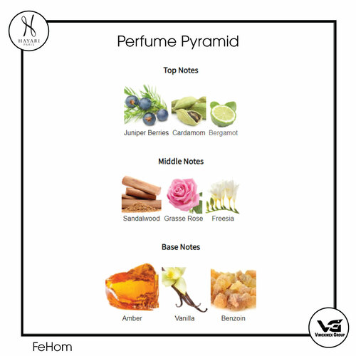 Nước hoa FeHom – HAYARI Parfums Paris 100ML