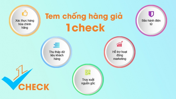 Tem chống hàng giả công nghệ  4.0 – Tem xác thực điện tử 1check.