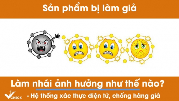 Sản phẩm bị làm giả, làm nhái ảnh hưởng như thế nào?