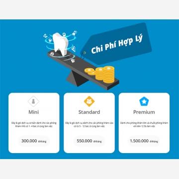 6 lý do bác sĩ nên sử dụng phần mềm quản lý nha khoa online
